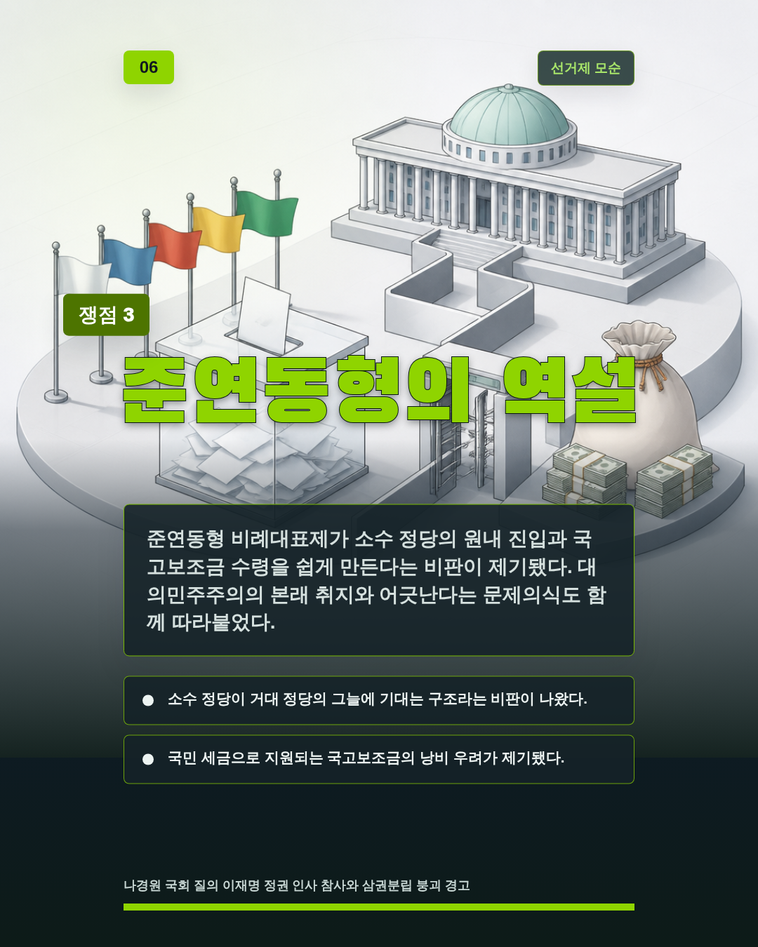 준연동형의 역설