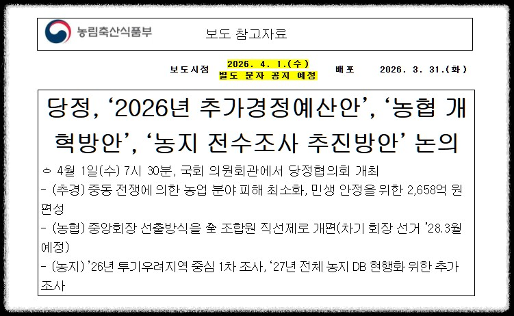 농지전수조사, 조사대상, 조사방법