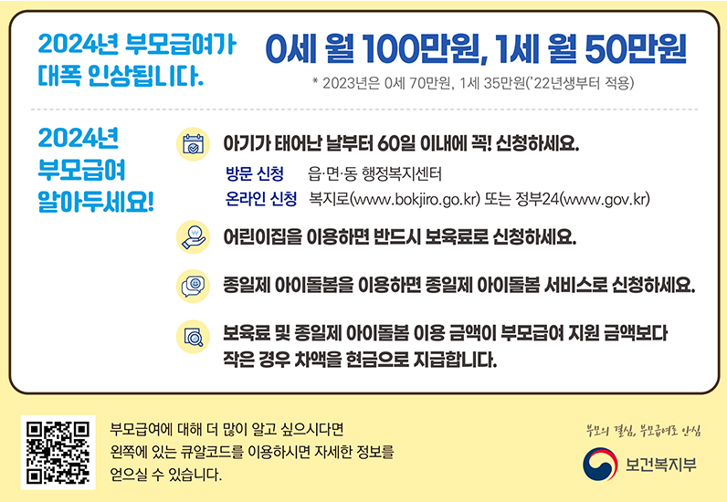 부모급여 인상