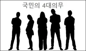 국민의 4대의무