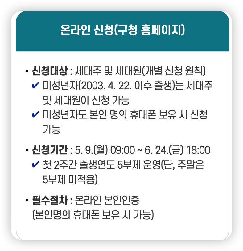 관악구 긴급재난지원금 온라인 신청방법
