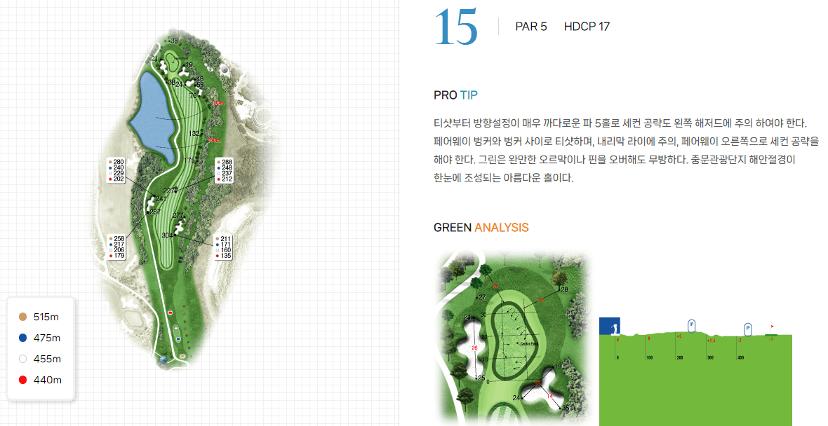 중문 골프클럽 씨코스 6
