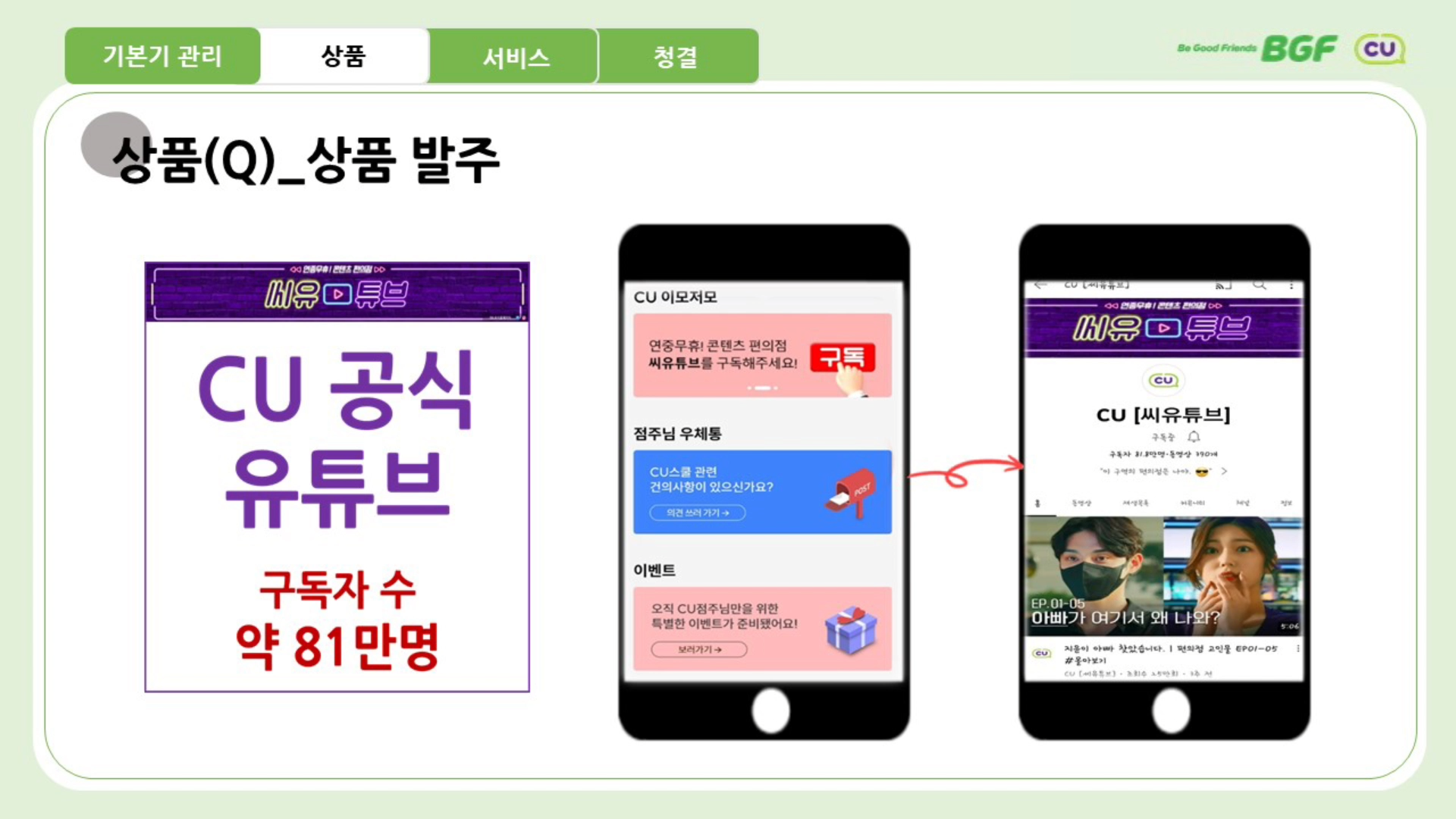 가맹입문교육 4차시 신기한 비밀 2