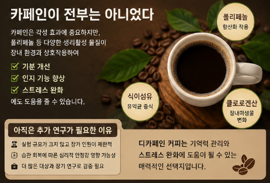 디카페인 커피 효능 충격 결과, 기억력과 기분까지 바꾼다고?5