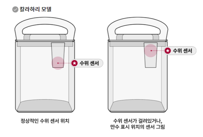 물비움통 