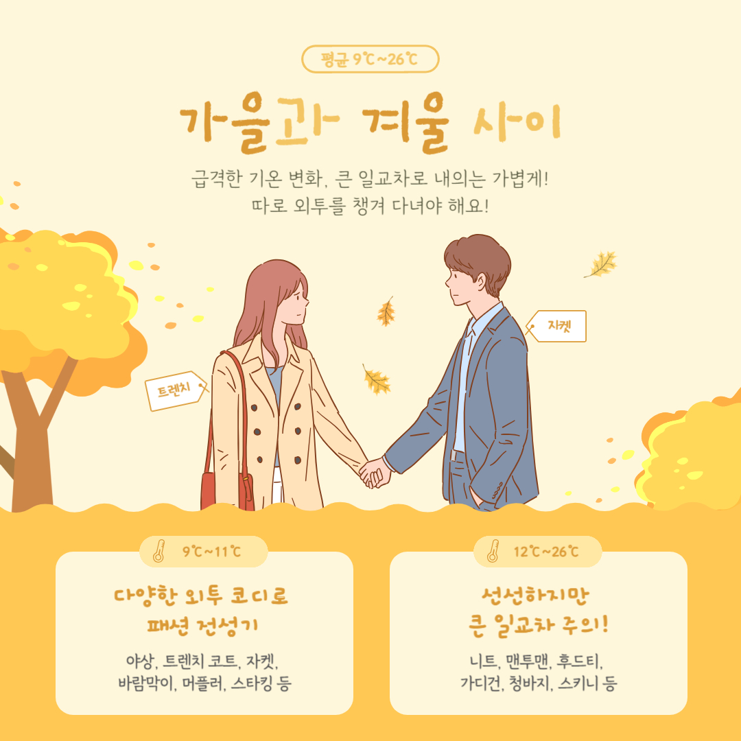 날씨 맞춤 데이트룩 추천