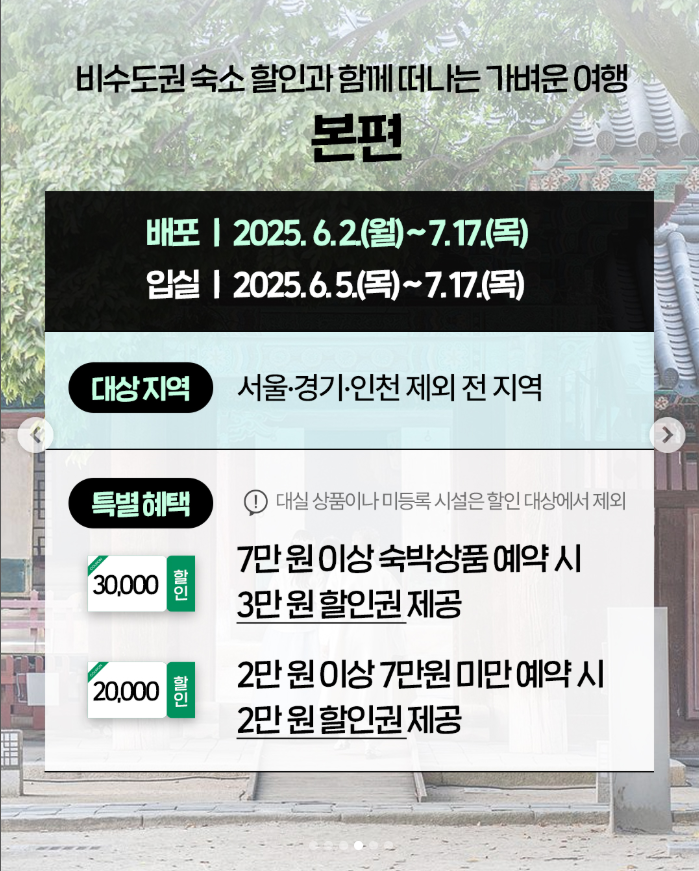 2025 대한민국 여름맞이 숙박세일 페스타
