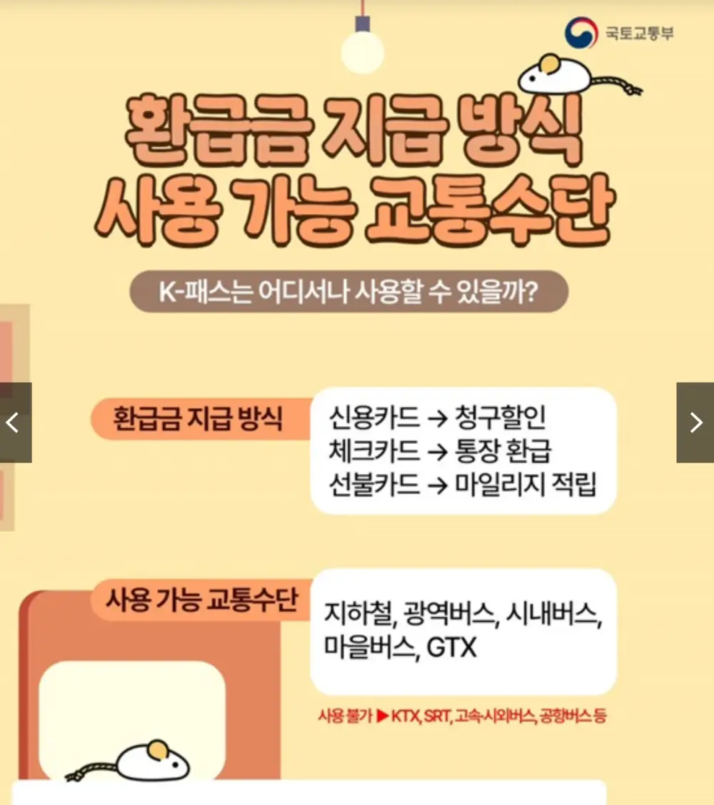 k패스-환급금 지급방식