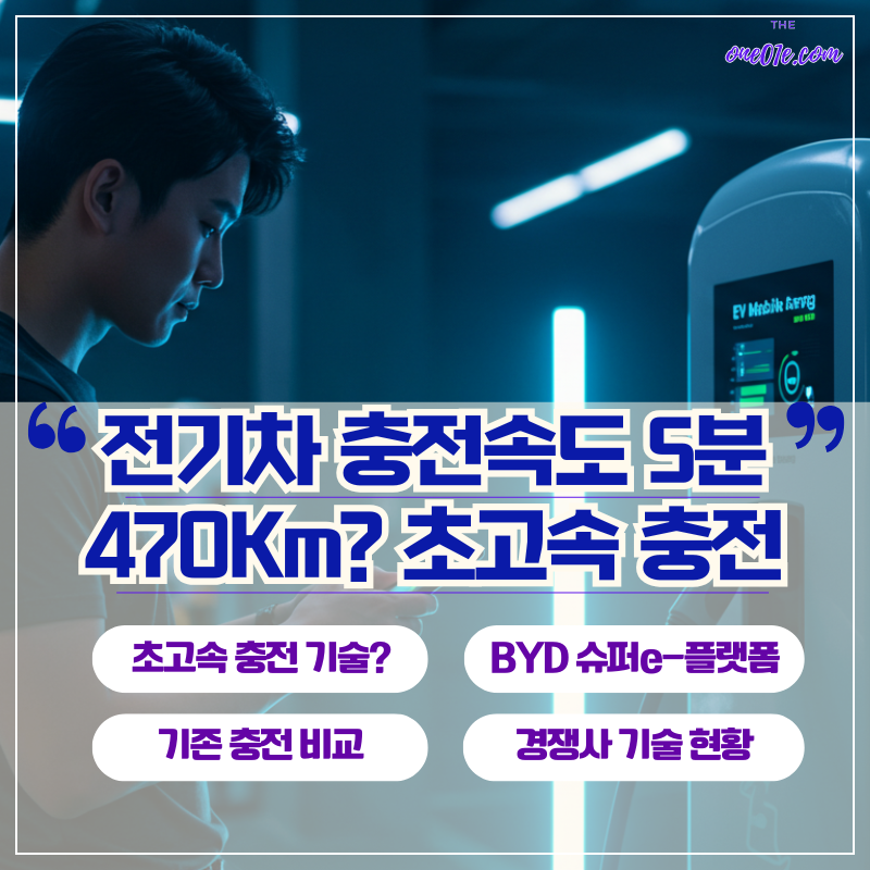 전기차_충전_5분_470km