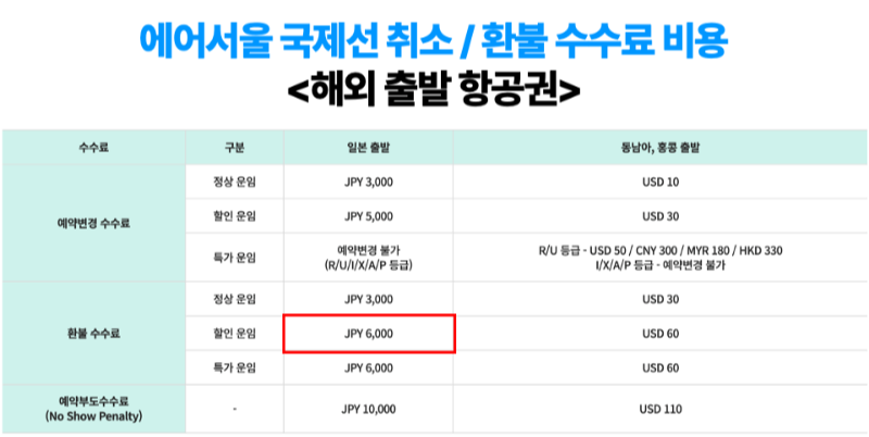 난카이-대지진-후쿠오카-일본-여행-취소-체크리스트-항공권-호텔-취소-수수료