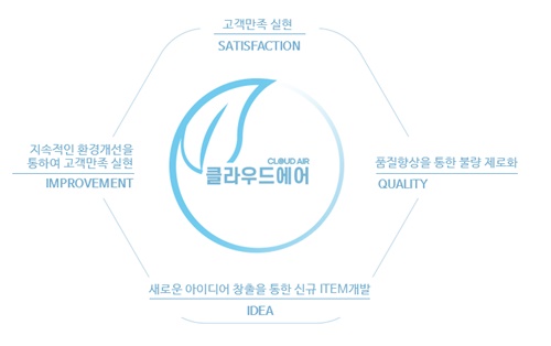 비트코인 관련주 이미지 입니다.