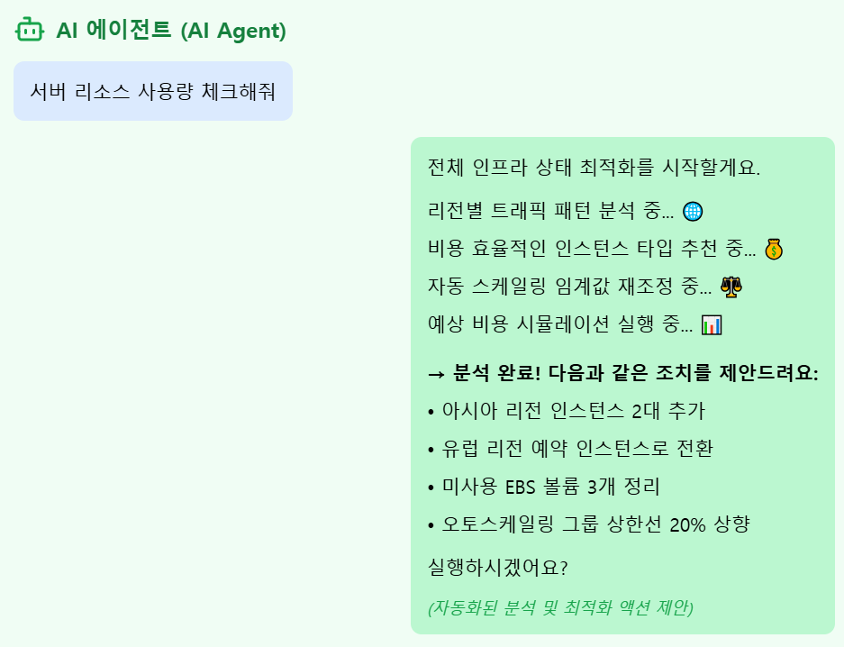 [Tech Series] kt cloud AI 에이전트 #1 : 에이전트의 이해와 구성 요소