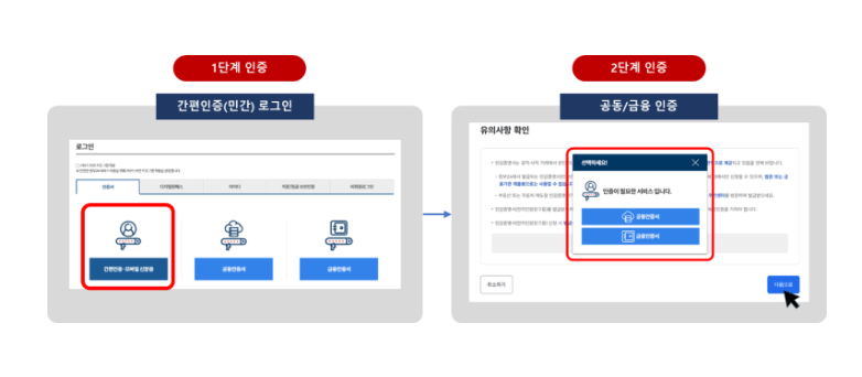인감증명서