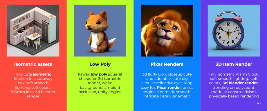수식어의 예 - Isometric assets, Low poly, Pixar Renders, 3D Item Render