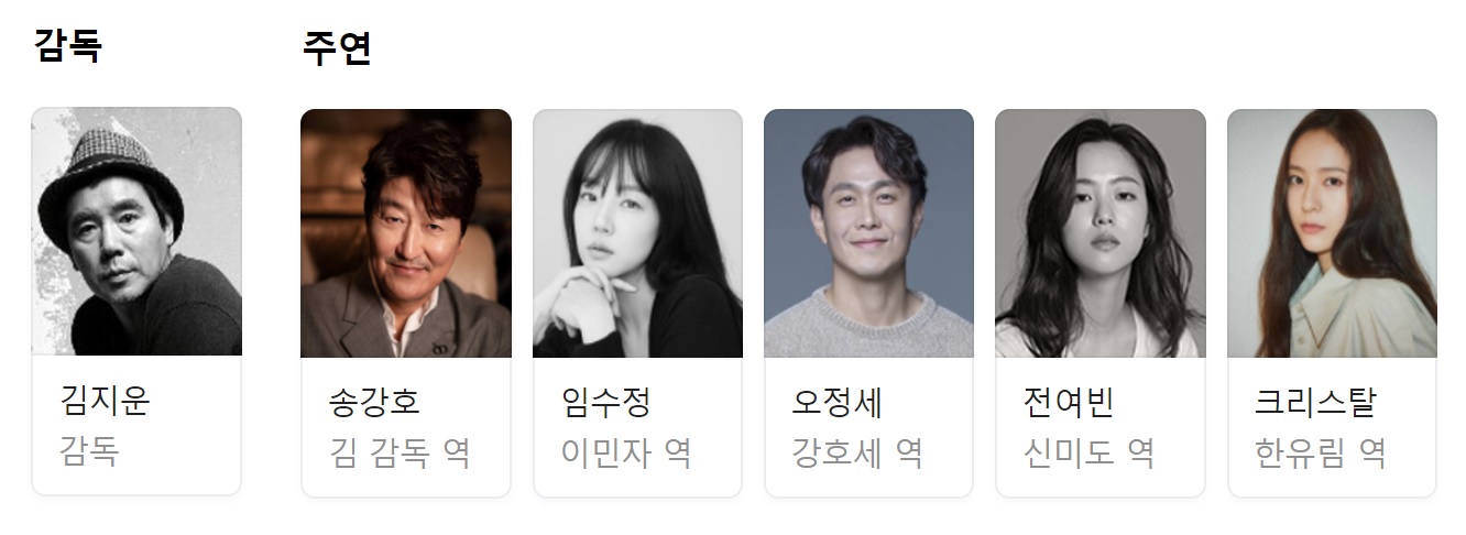 영화 출연진