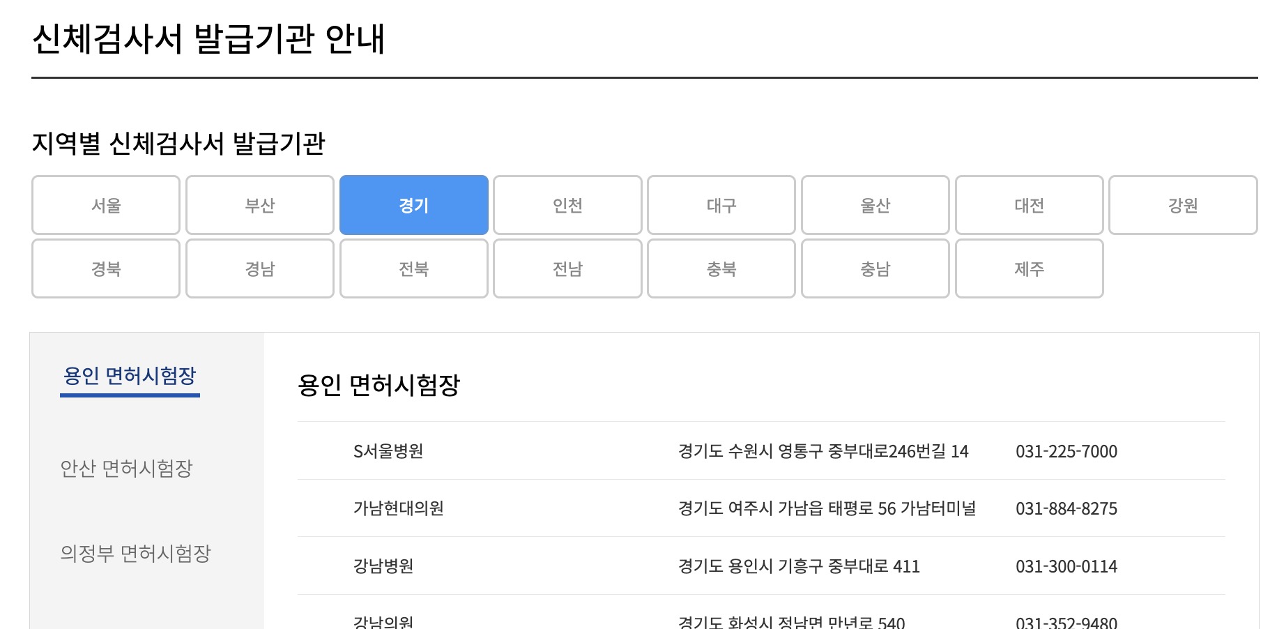 지역별 신체검사서 발급기관