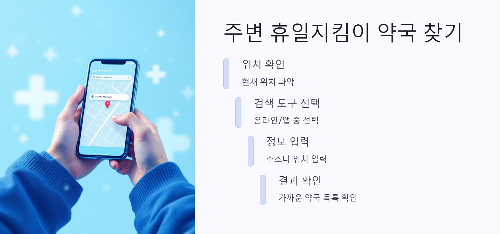 휴일지킴이 약국 조회