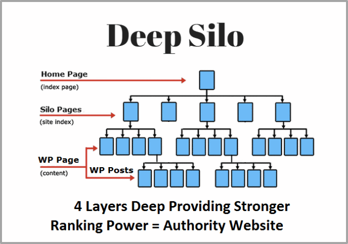 온페이지 이미지