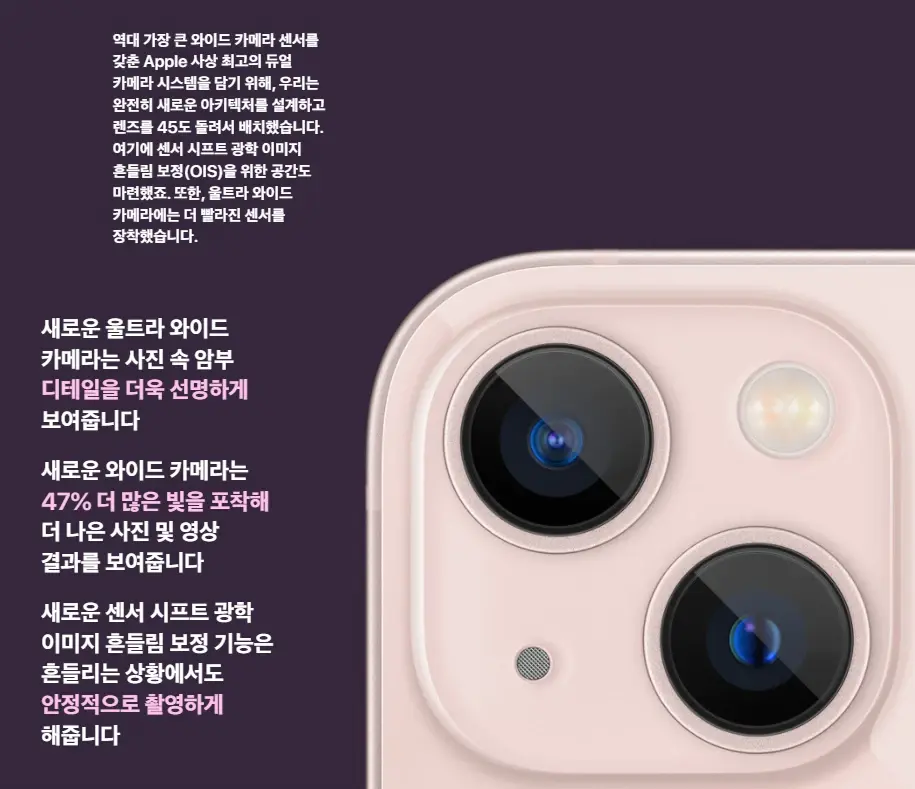 아이폰13 카메라