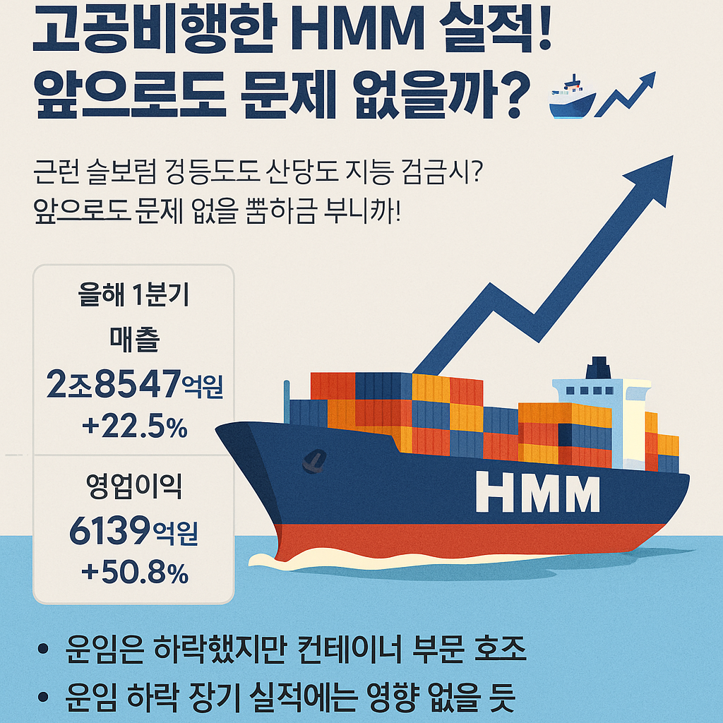해상운임 하락에도 고공비행한 HMM 실적! 앞으로도 문제 없을까?