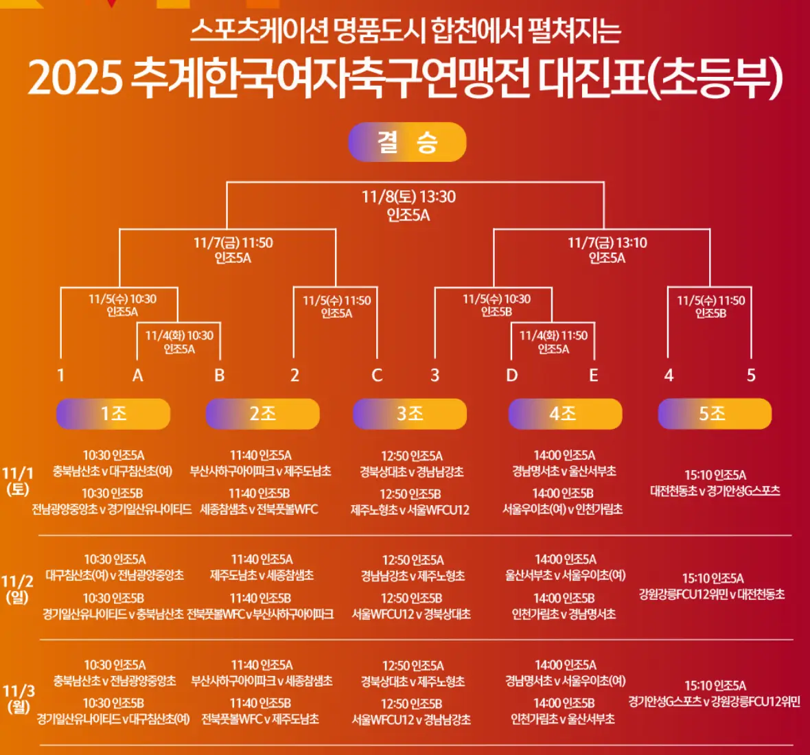 2025 추계 한국 여자 축구 연맹전 경기 일정 및 대진표