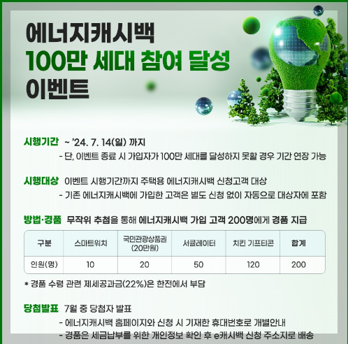 한전에너지캐시백 신청 주택용 에너지캐시백 신청