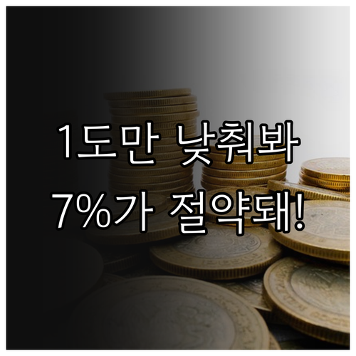 실내 온도 1도 낮춰 7% 절약하는 ..