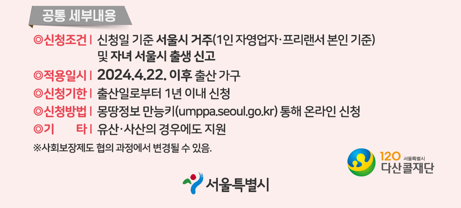 출산급여 신청방법