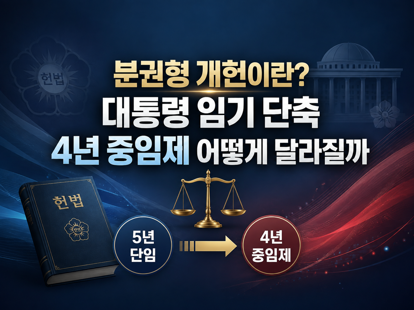 분권형 개헌이란? 대통령 임기 단축 가능성&middot;4년 중임제 어떻게 달라질까