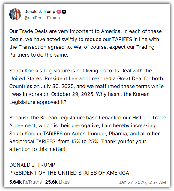 트루스 소셜, 트럼프 한국 관세 재인상 발표