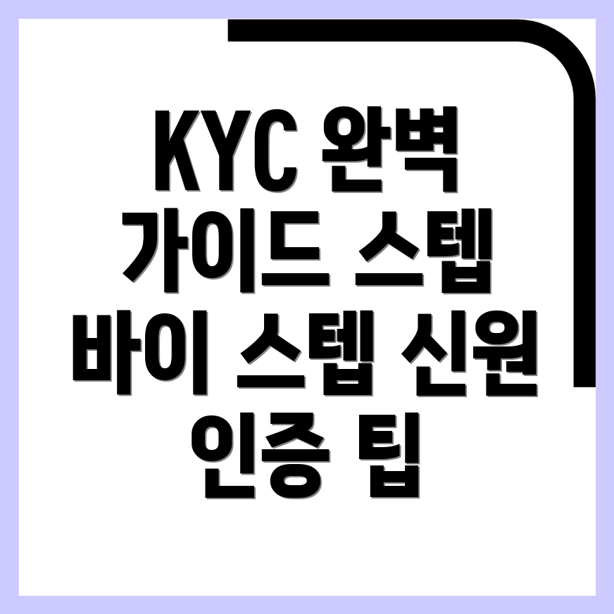 KYC