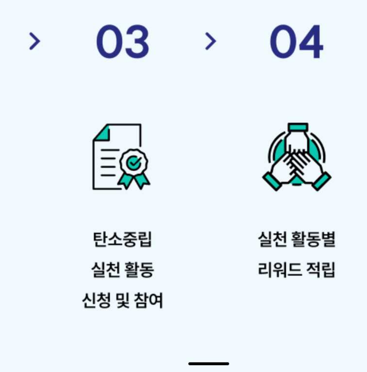 κΈ°ννλ κΈ°νμλ4