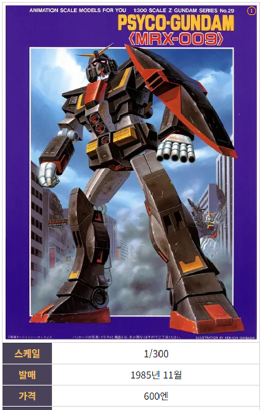 무등급 사이코 건담 박스아트입니다.