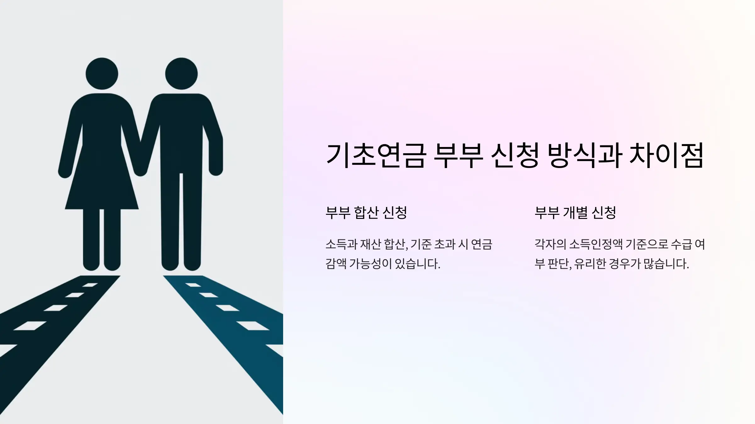 기초연금 부부수령액 개별신청, 합산신청, 수급액, 소득인정액, 복지로 신청