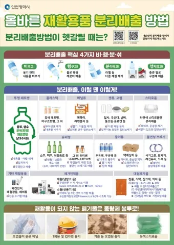재활용품 분리배출 방법과 유의점_19