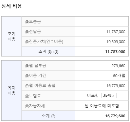 쏘렌토 리스 60개월 선납금 30%