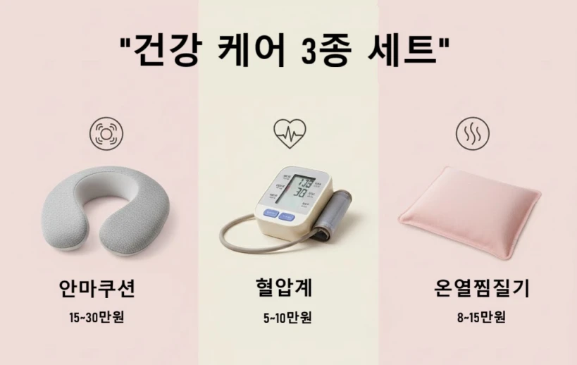 "건강 케어 3종 세트"
안마쿠션,혈압계,온열찜질기 사진과 가격을 표시한 인포그래픽