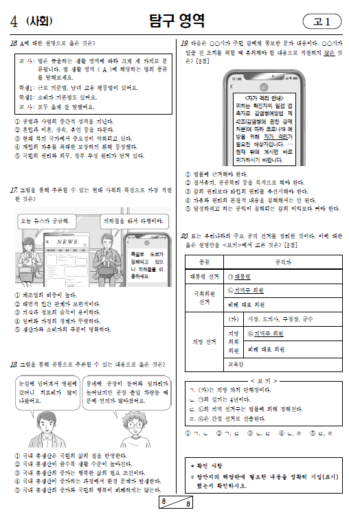 2021-3월-고1-모의고사-통합사회-기출문제-다운