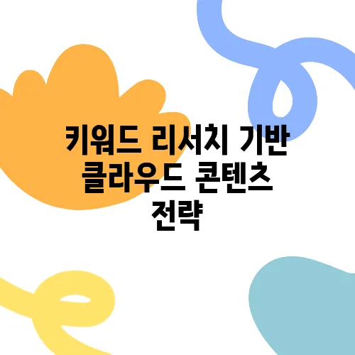 키워드 리서치 기반 클라우드 콘텐츠 전략