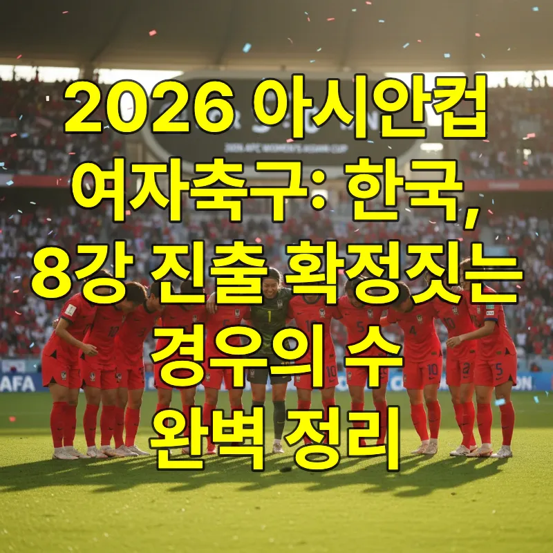 2026 AFC 여자 아시안컵 조별리그 1차전 이란전에서 3-0 승리를 거둔 후 기뻐하는 대한민국 여자 축구 국가대표팀 선수들과 전광판 점수