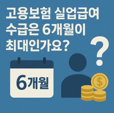 실업급여-수급기간-최대-6개월