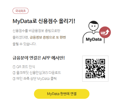 신용등급 조회