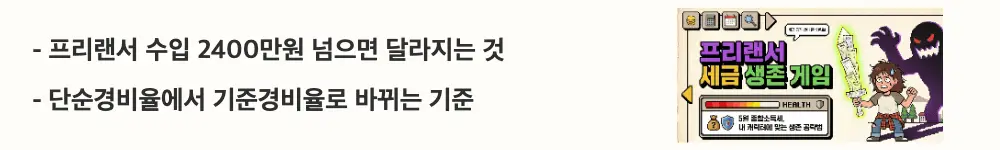 프리랜서 종합소득세: "프리랜서 수입 2400만원 넘으면 달라지는 것 / 단순경비율에서 기준경비율로 바뀌는 기준"이라는 문구가 포함된 웹배너 이미지. 이 이미지는 업종별 단순경비율과 기준경비율 적용 기준 수입금액을 시각적으로 전달하며, 블로그의 프리랜서 종합소득세 경비율 분기점과 관련된 내용을 설명함