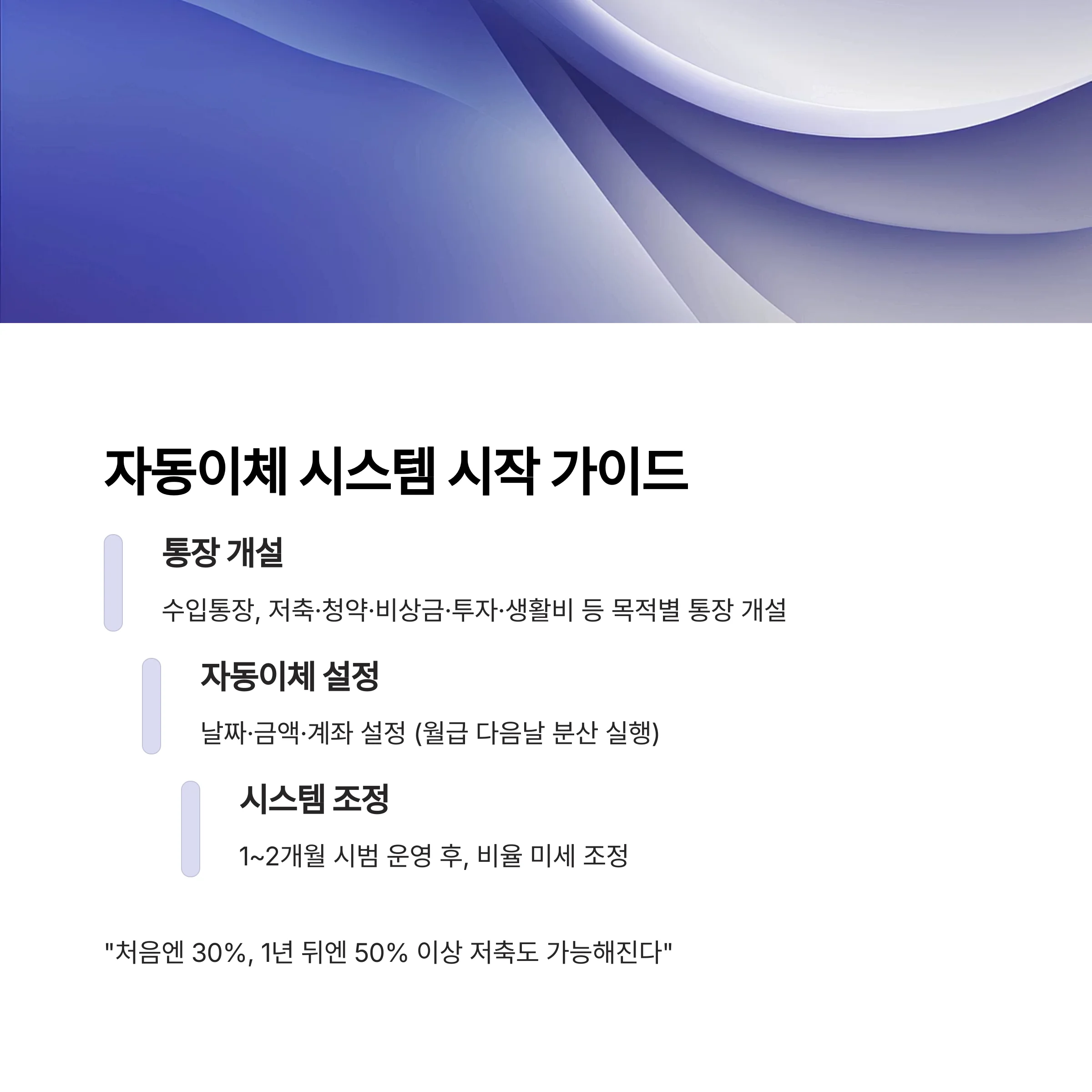 직장인을 위한 ‘자동이체 재테크 시스템’(통장쪼개기)