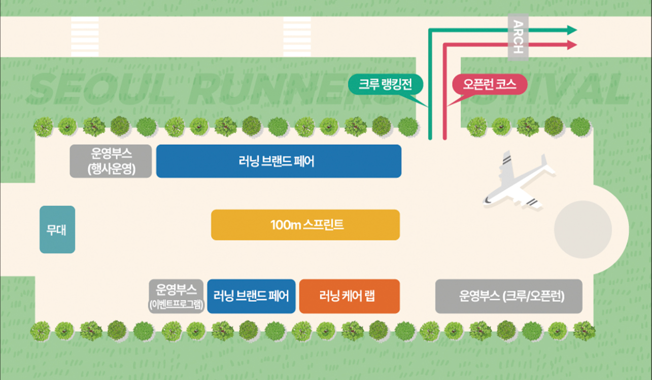 서울러너스페스티벌