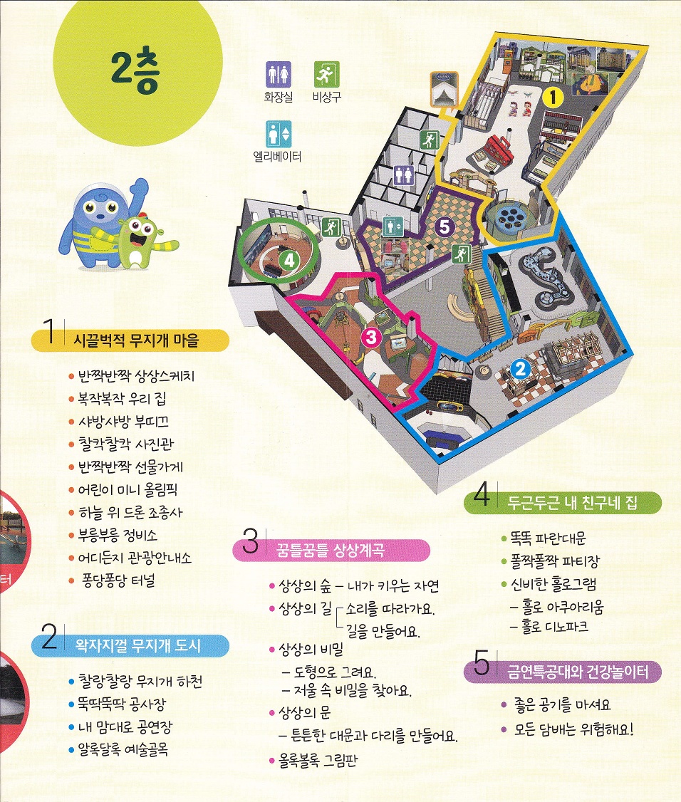 전주창의체험관 안내도 2층