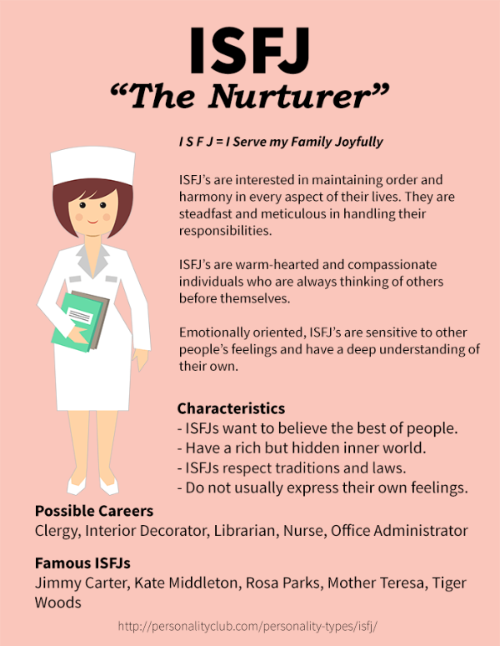 ISFP 성격유형의 대표적인 특징들