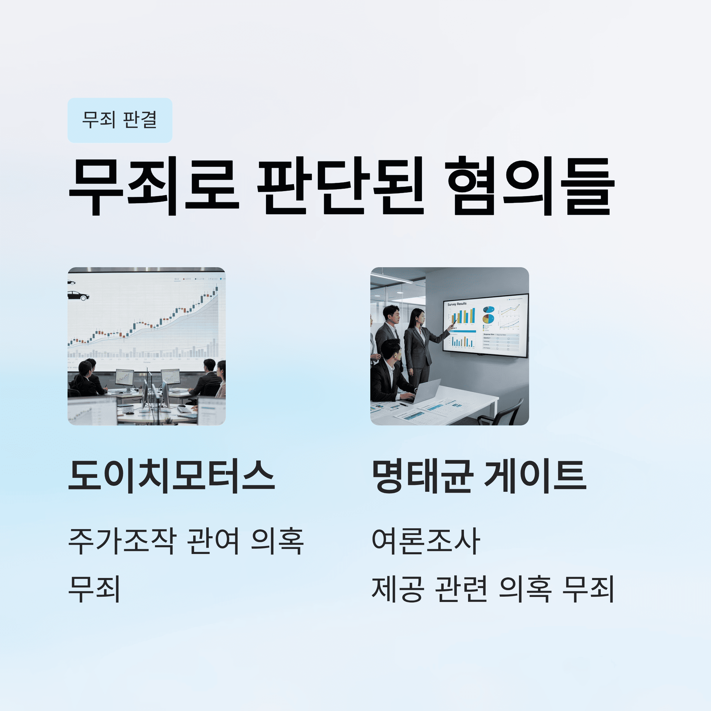 김건희 1심 징역 1년 8개월