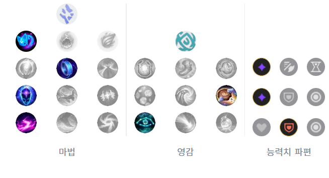 나미-룬