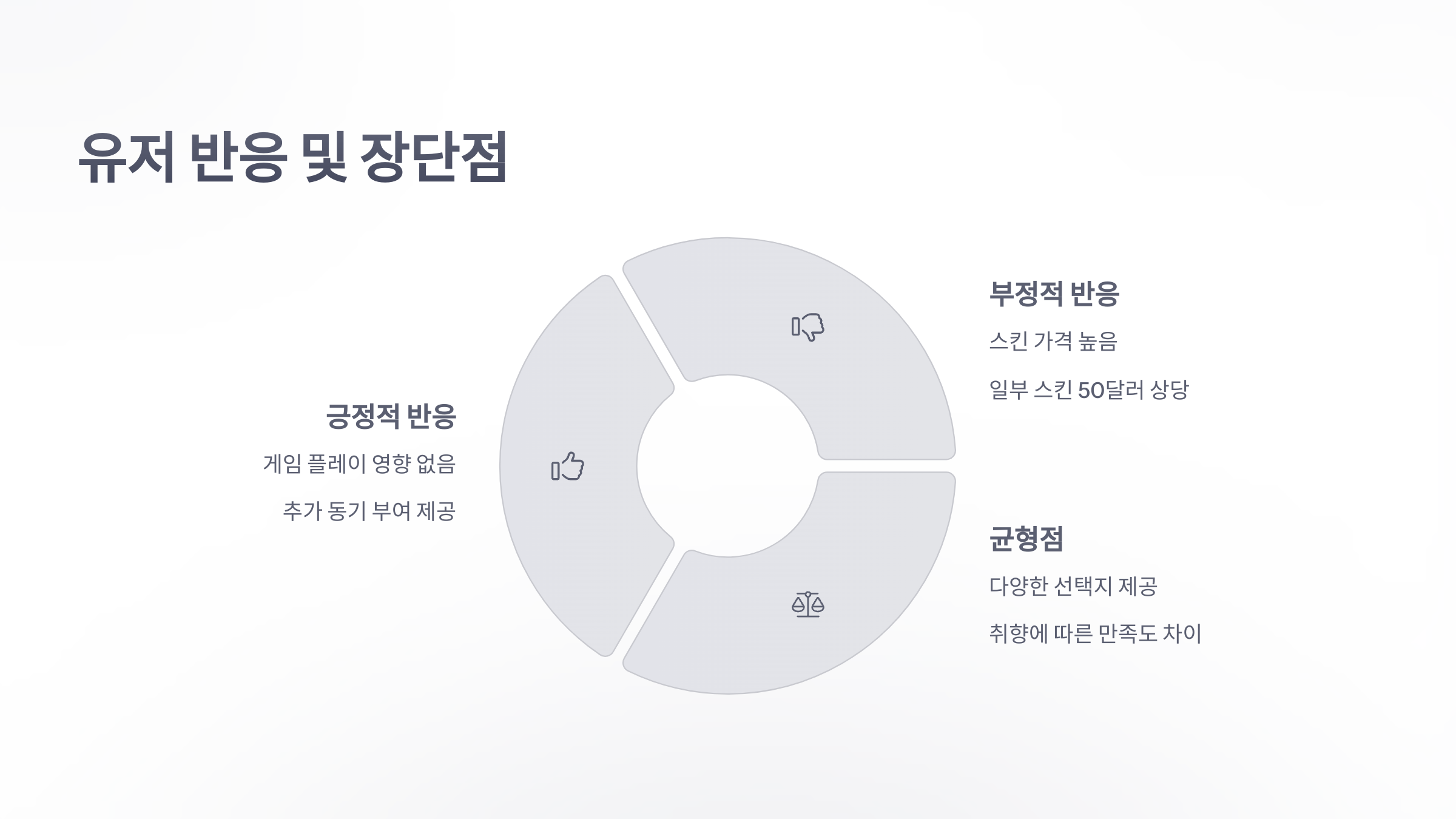 참조-발로란트,-과금-요소-분석-5